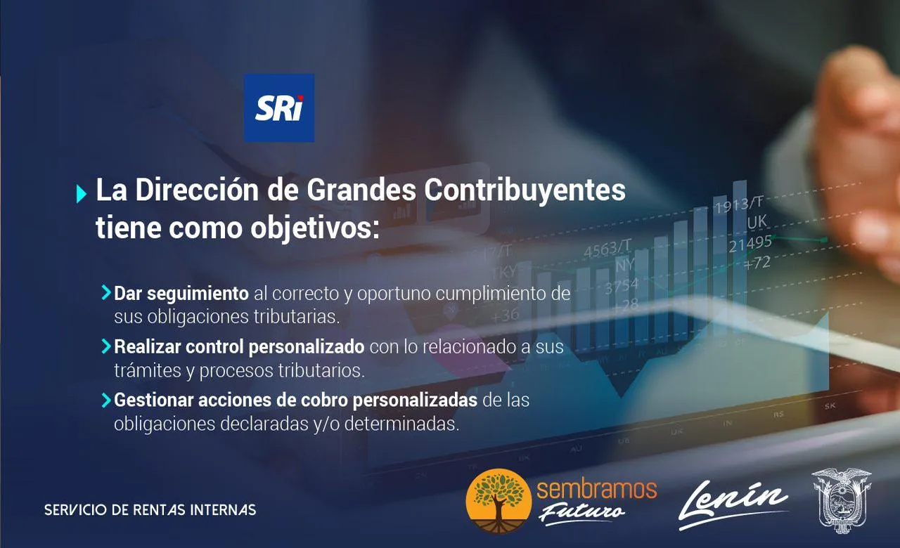 Lee más sobre el artículo SRI FORTALECE CONTROL A GRANDES CONTRIBUYENTES.