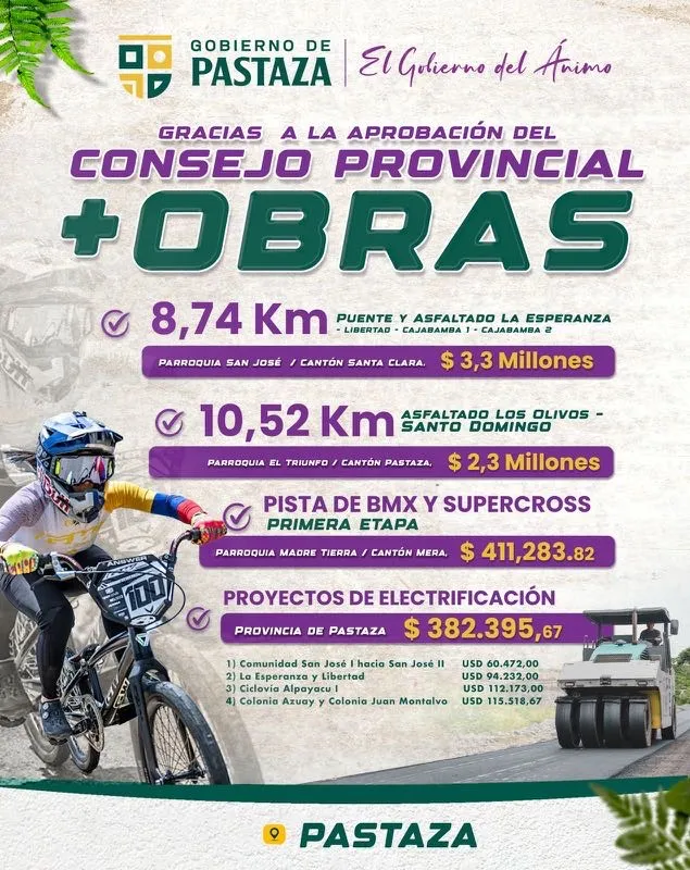 Lee más sobre el artículo Se aprobaron nuevas obras para Pastaza.
