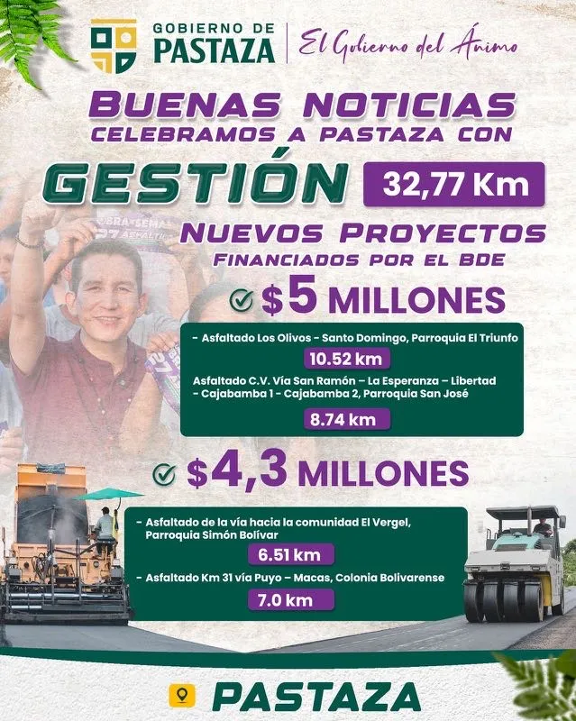 Lee más sobre el artículo Nuevas obras buenas noticias.